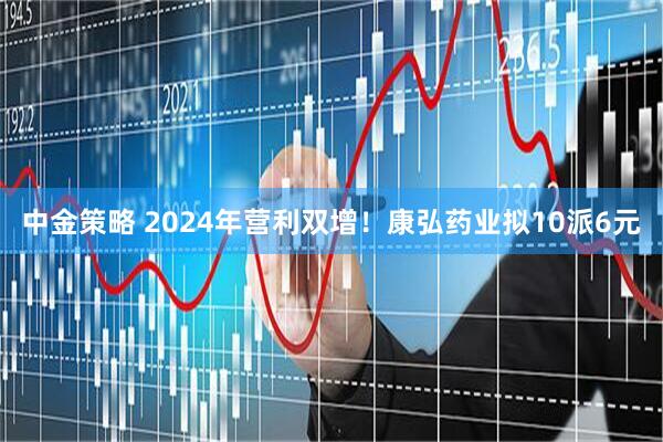 中金策略 2024年营利双增！康弘药业拟10派6元